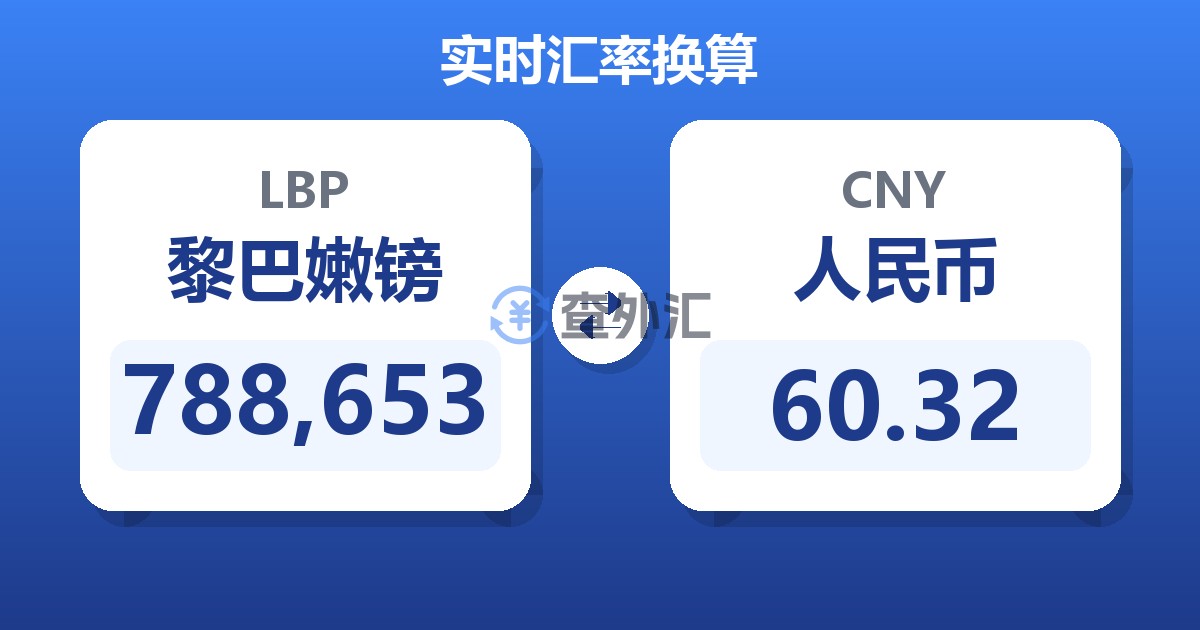 788,653黎巴嫩镑兑人民币