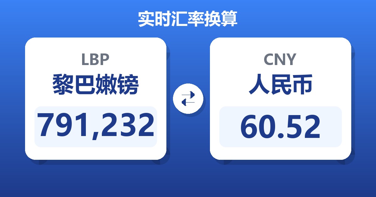 791,232黎巴嫩镑兑人民币