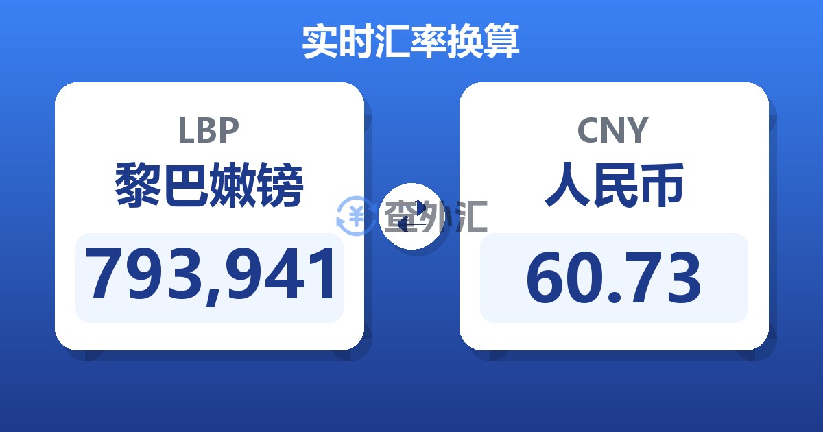 793,941黎巴嫩镑兑人民币