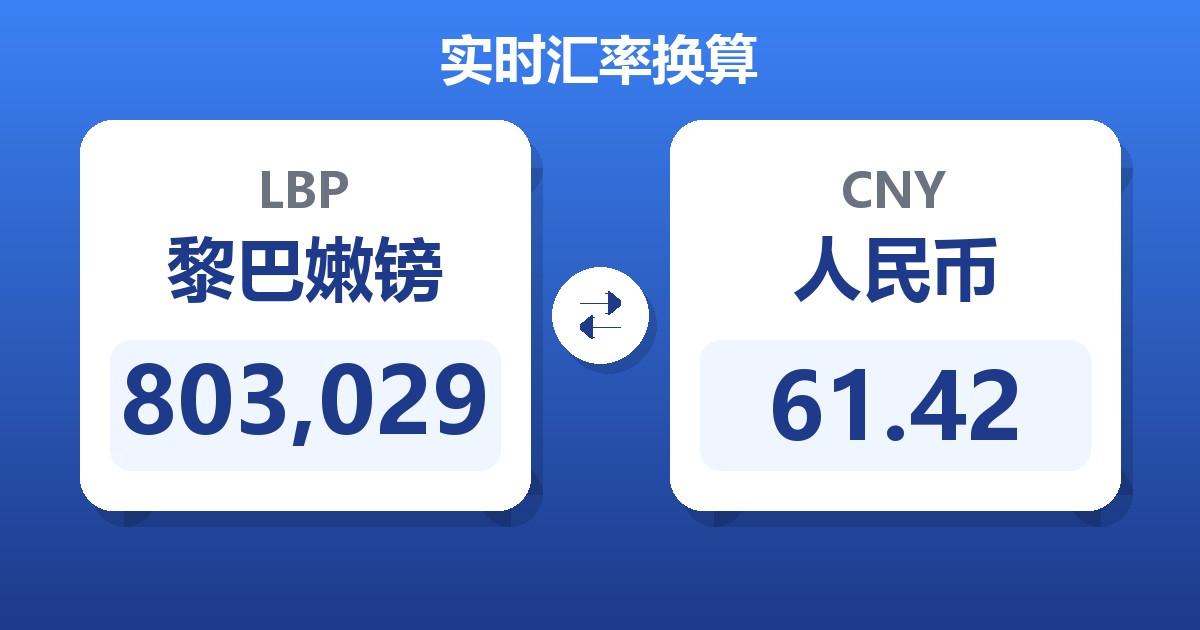 803,029黎巴嫩镑兑人民币