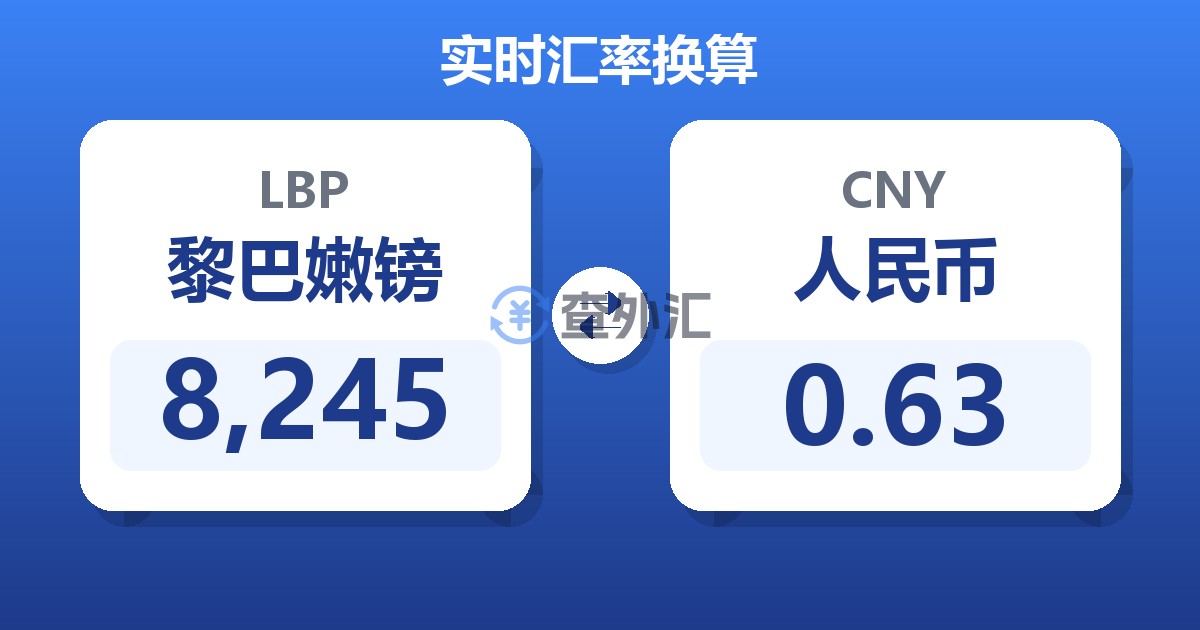 8,245黎巴嫩镑兑人民币