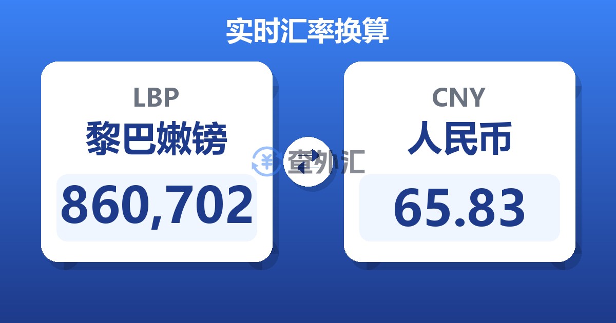 860,702黎巴嫩镑兑人民币