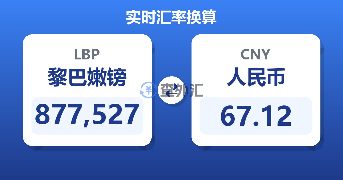 877,527黎巴嫩镑兑人民币