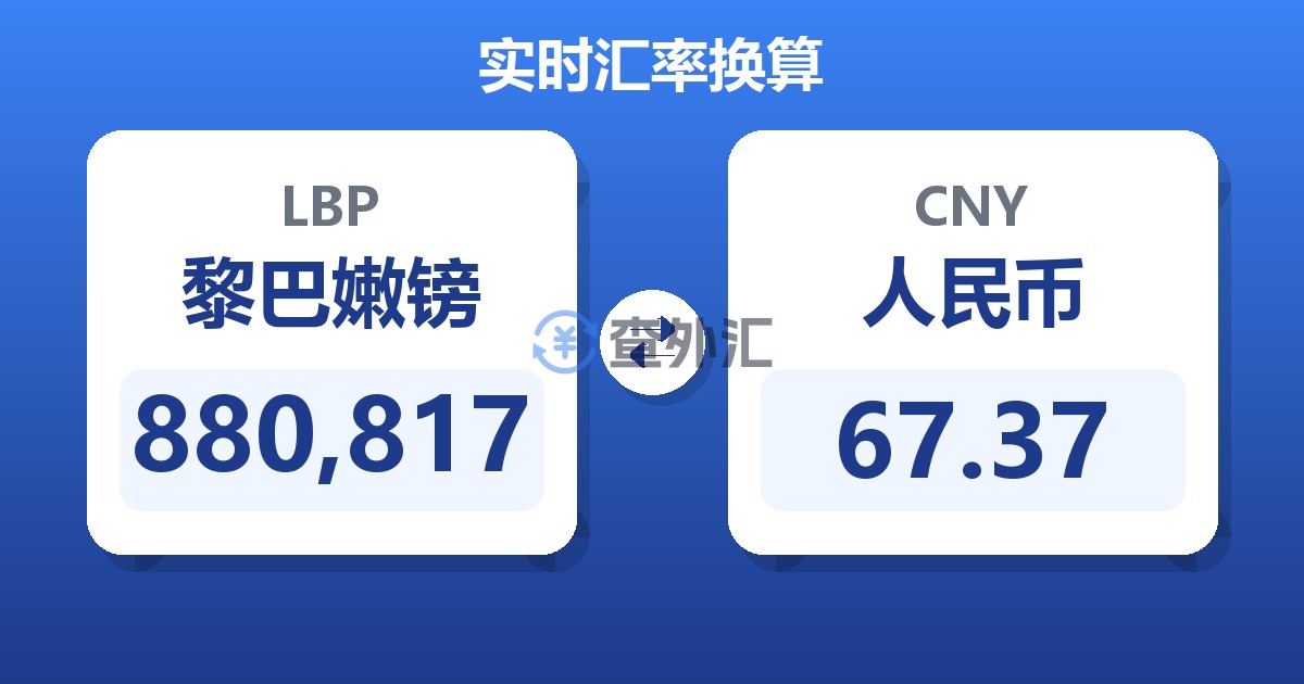 880,817黎巴嫩镑兑人民币