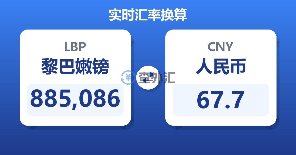 885,086黎巴嫩镑兑人民币