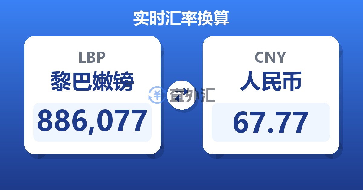 886,077黎巴嫩镑兑人民币