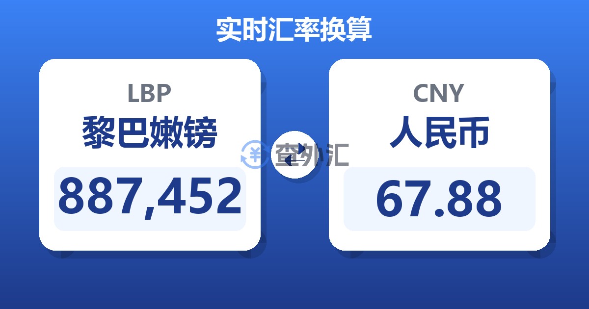 887,452黎巴嫩镑兑人民币