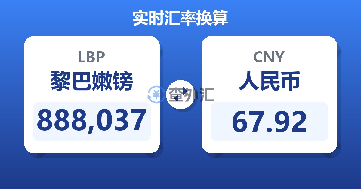 888,037黎巴嫩镑兑人民币
