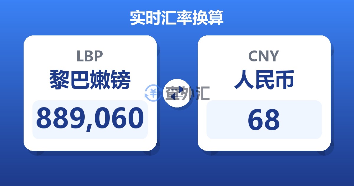 889,060黎巴嫩镑兑人民币