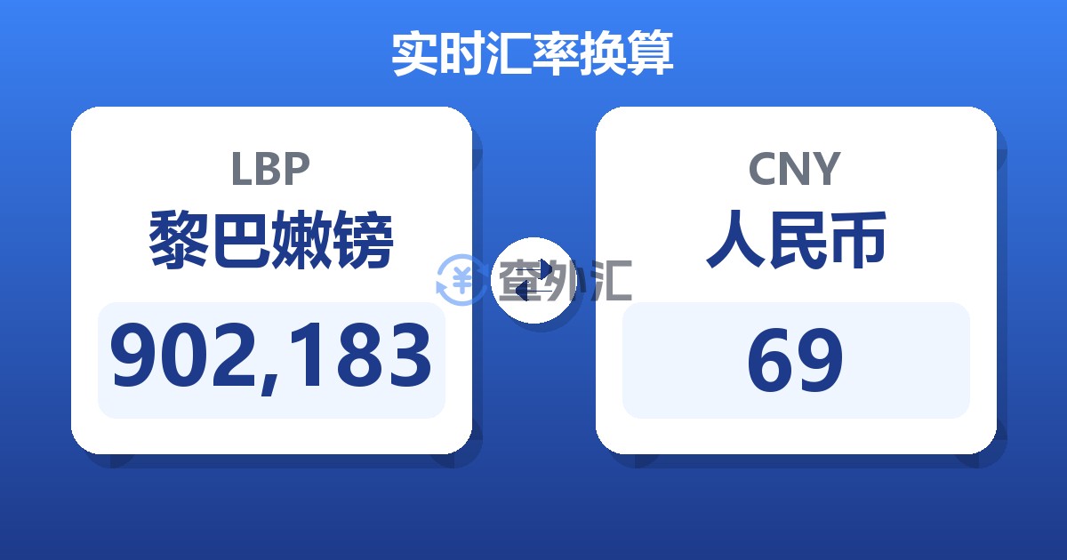 902,183黎巴嫩镑兑人民币