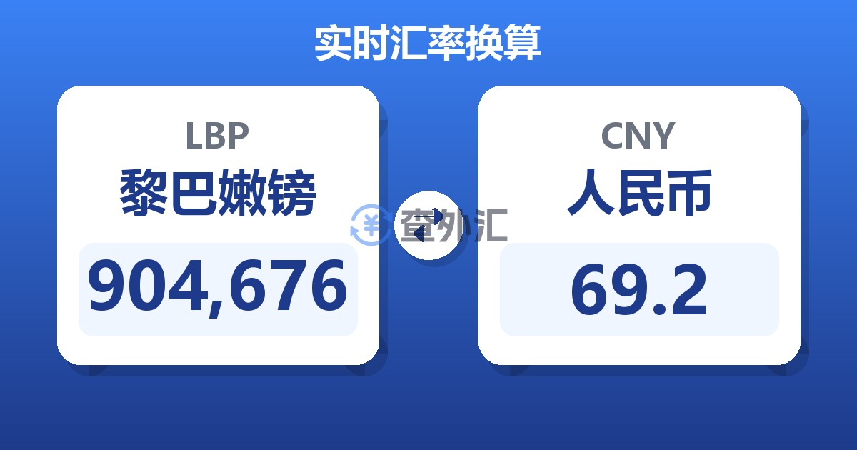 904,676黎巴嫩镑兑人民币