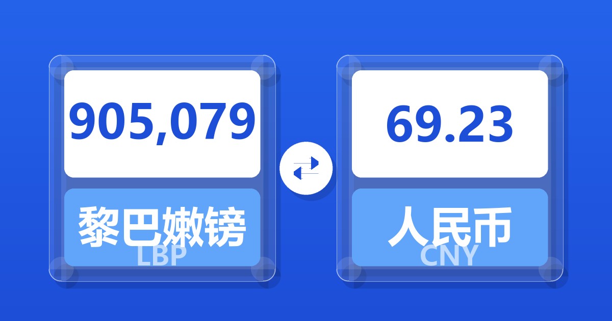 905,079黎巴嫩镑兑人民币