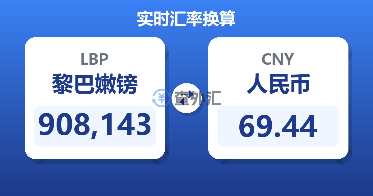 908,143黎巴嫩镑兑人民币