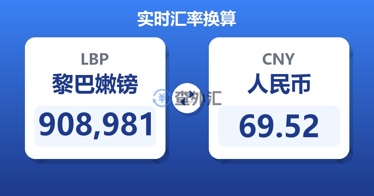 908,981黎巴嫩镑兑人民币