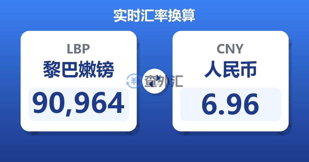 90,964黎巴嫩镑兑人民币