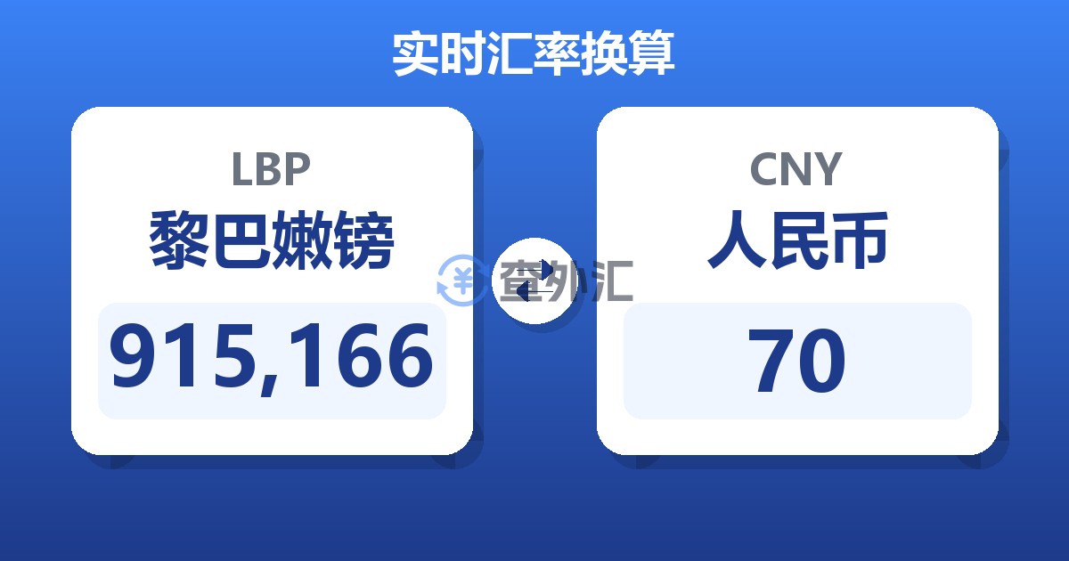 915,166黎巴嫩镑兑人民币