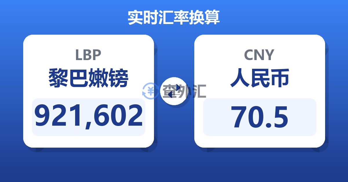 921,602黎巴嫩镑兑人民币