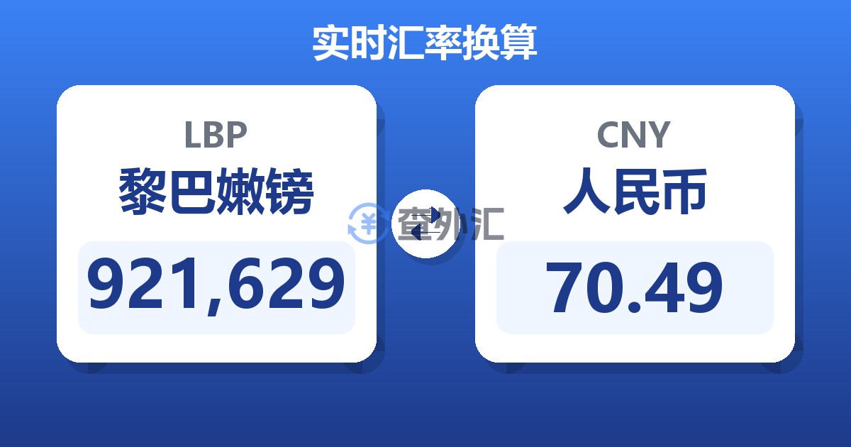 921,629黎巴嫩镑兑人民币