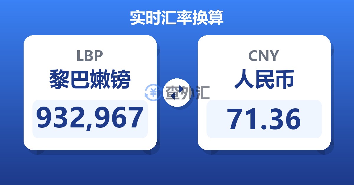 932,967黎巴嫩镑兑人民币