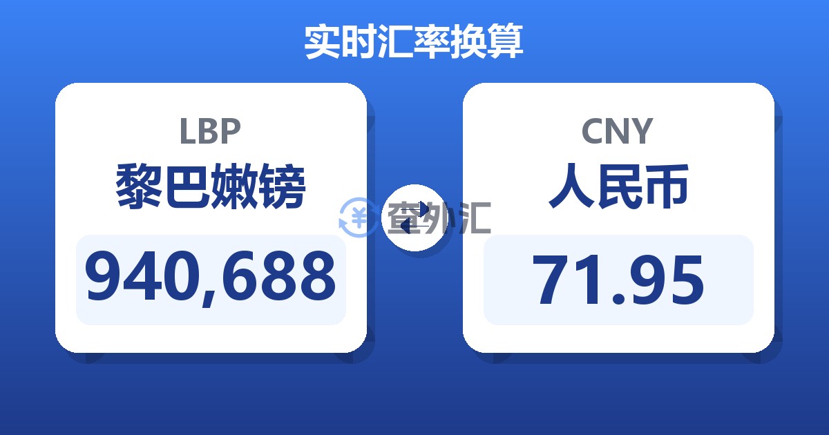 940,688黎巴嫩镑兑人民币
