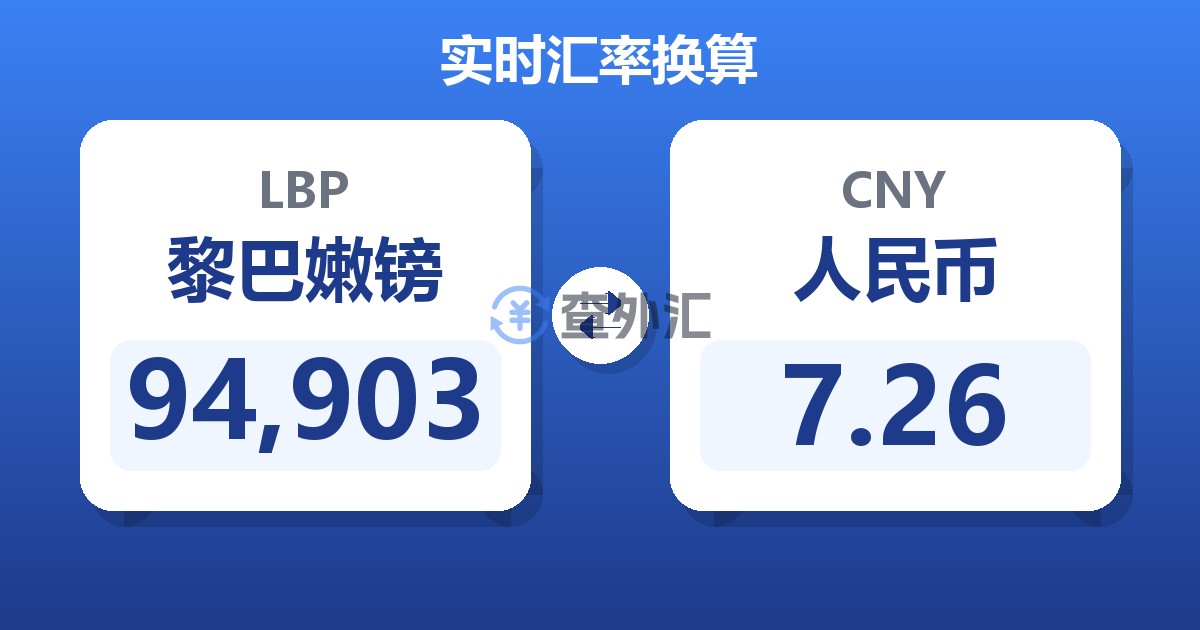 94,903黎巴嫩镑兑人民币