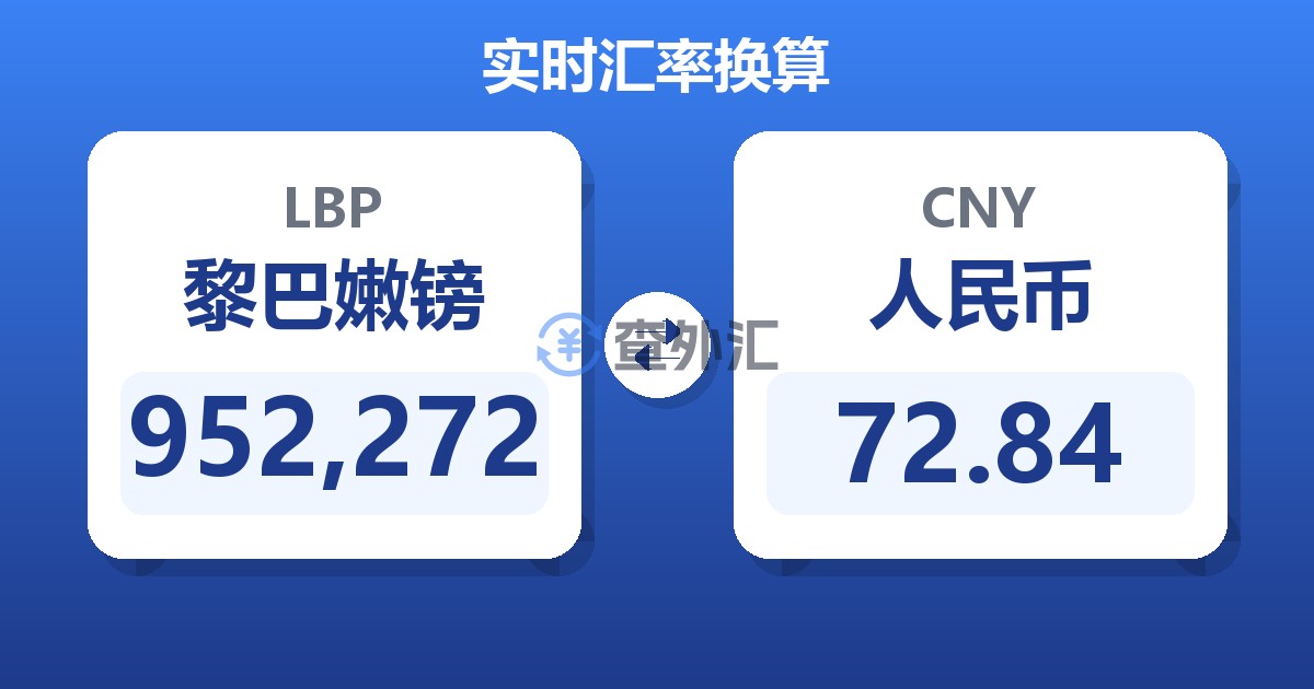 952,272黎巴嫩镑兑人民币