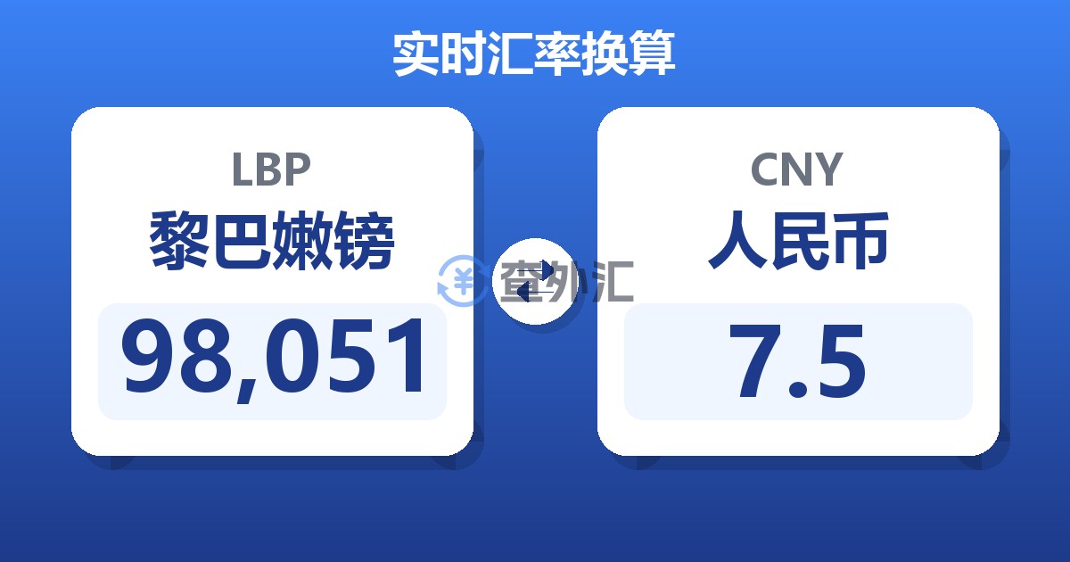 98,051黎巴嫩镑兑人民币