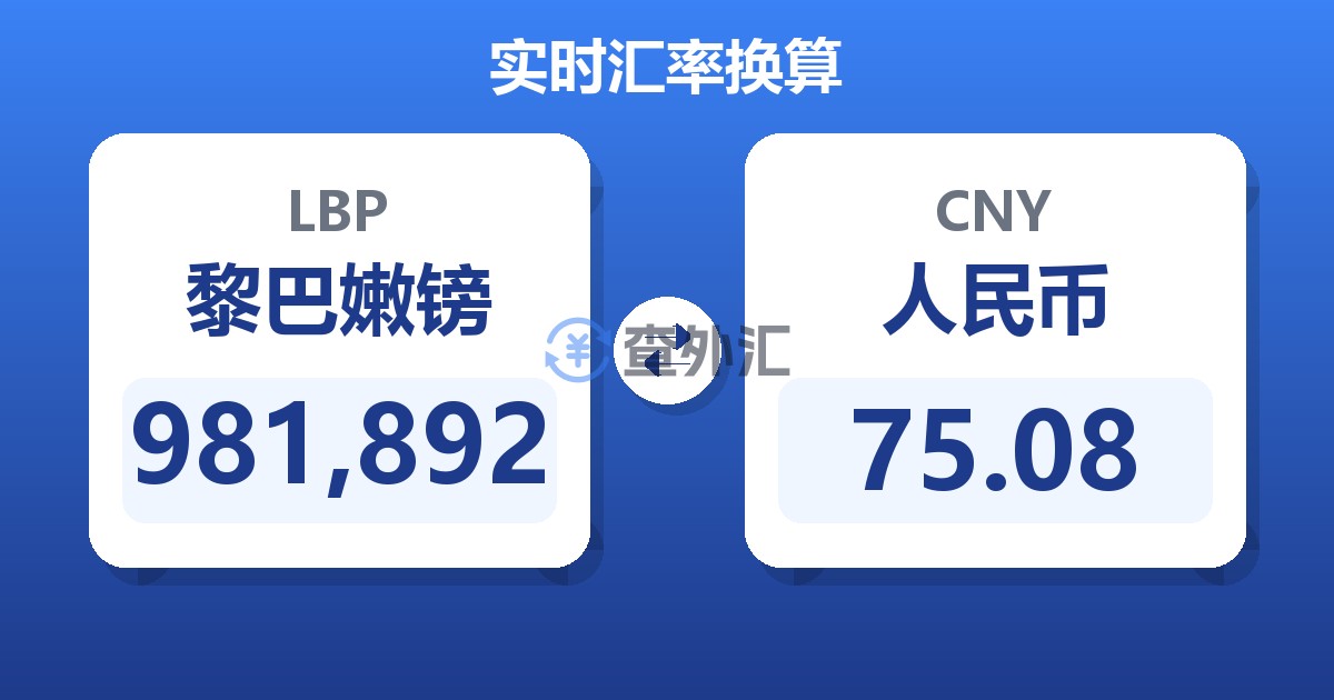 981,892黎巴嫩镑兑人民币