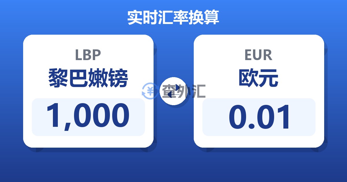 1,000黎巴嫩镑兑欧元