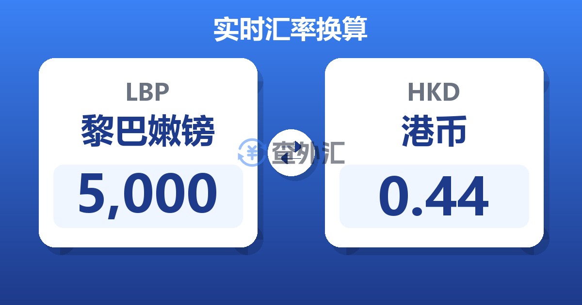 5,000黎巴嫩镑兑港币