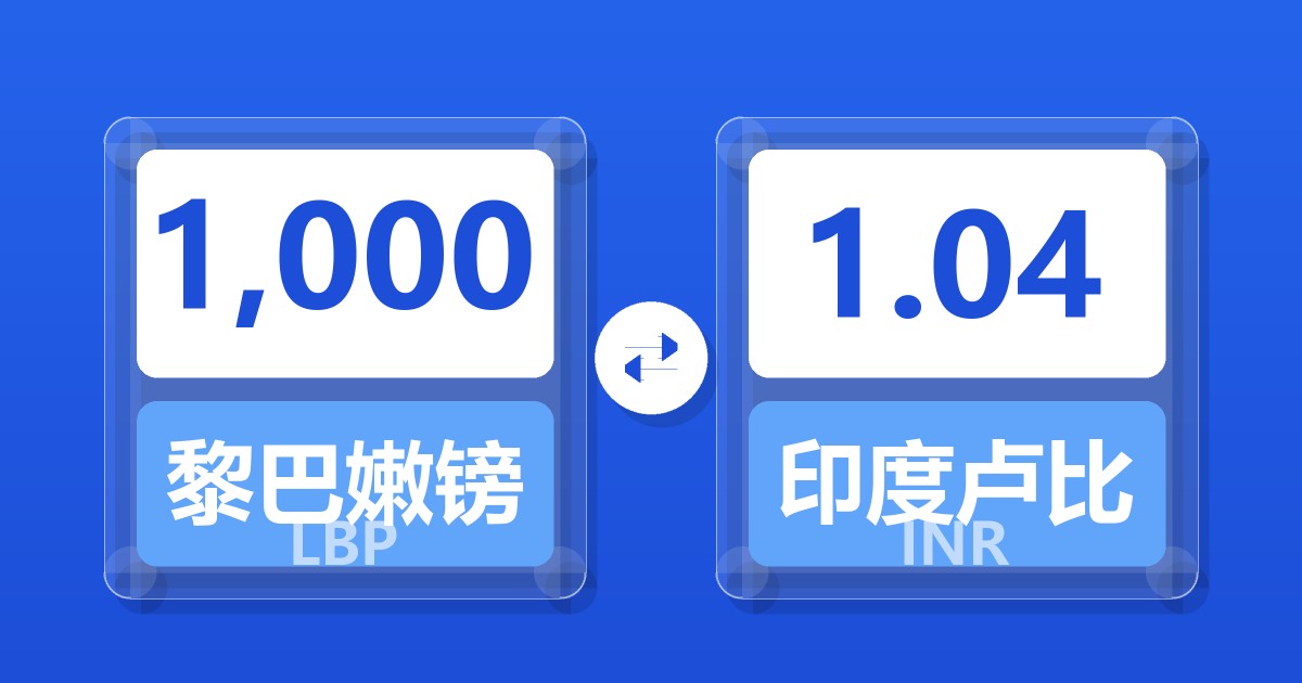 1,000黎巴嫩镑兑印度卢比