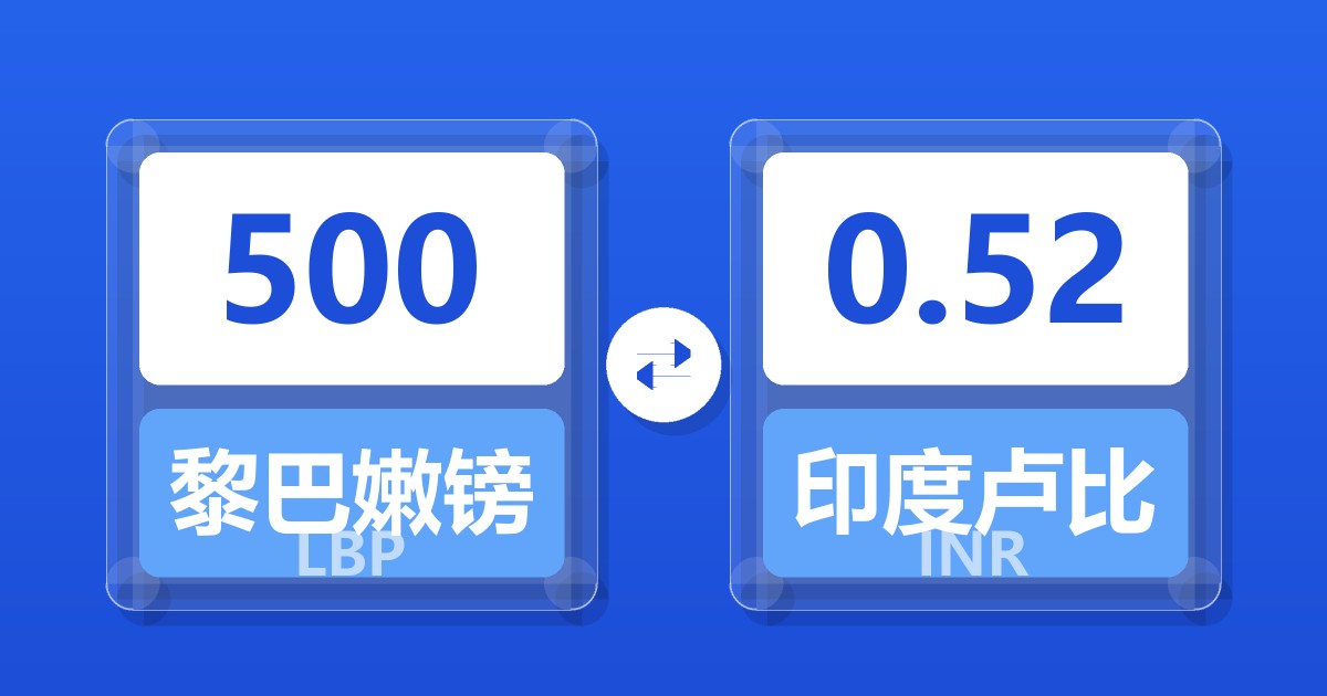 500黎巴嫩镑兑印度卢比