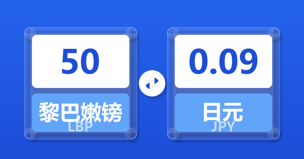 50黎巴嫩镑兑日元