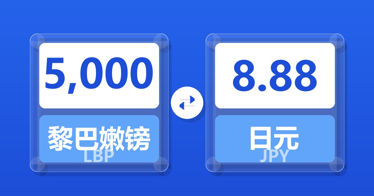 5,000黎巴嫩镑兑日元