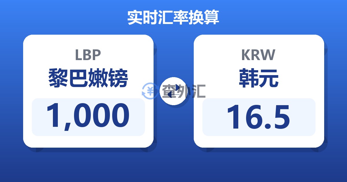 1,000黎巴嫩镑兑韩元