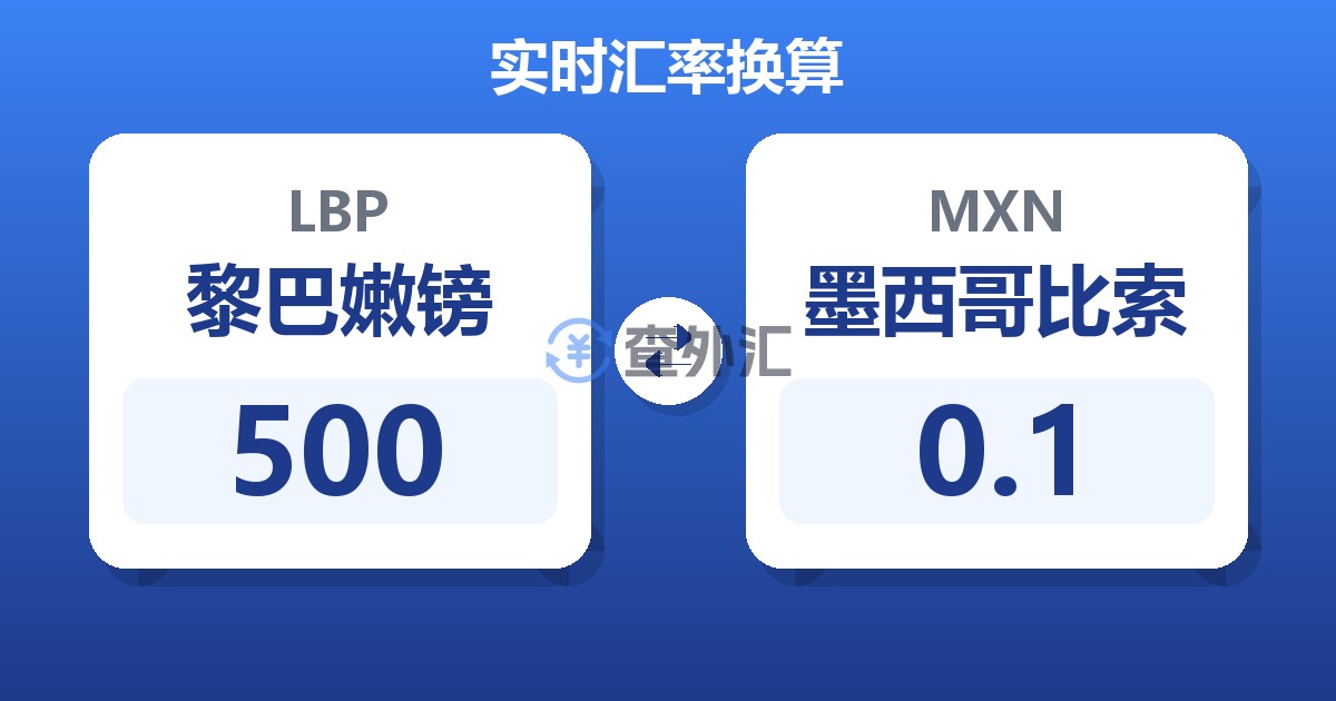 500黎巴嫩镑兑墨西哥比索