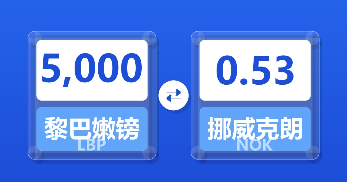 5,000黎巴嫩镑兑挪威克朗