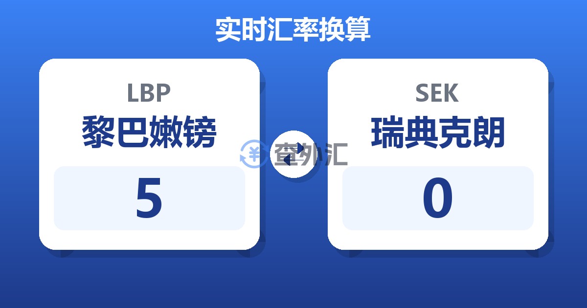 5黎巴嫩镑兑瑞典克朗