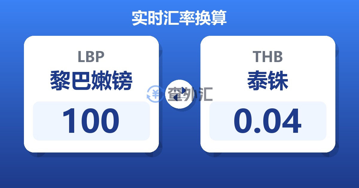 100黎巴嫩镑兑泰铢