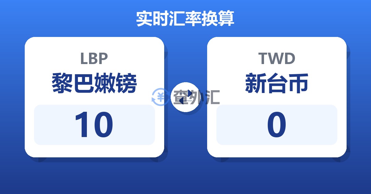 10黎巴嫩镑兑新台币