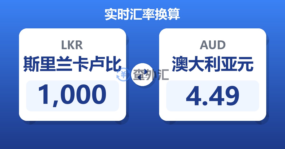 1,000斯里兰卡卢比兑澳大利亚元