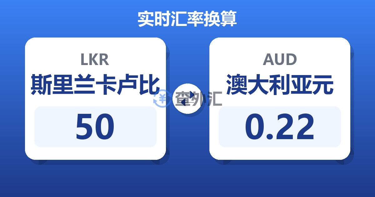 50斯里兰卡卢比兑澳大利亚元