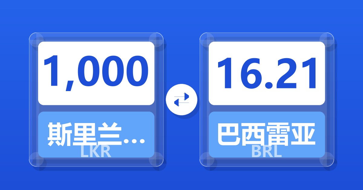 1,000斯里兰卡卢比兑巴西雷亚尔