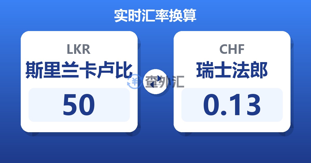 50斯里兰卡卢比兑瑞士法郎