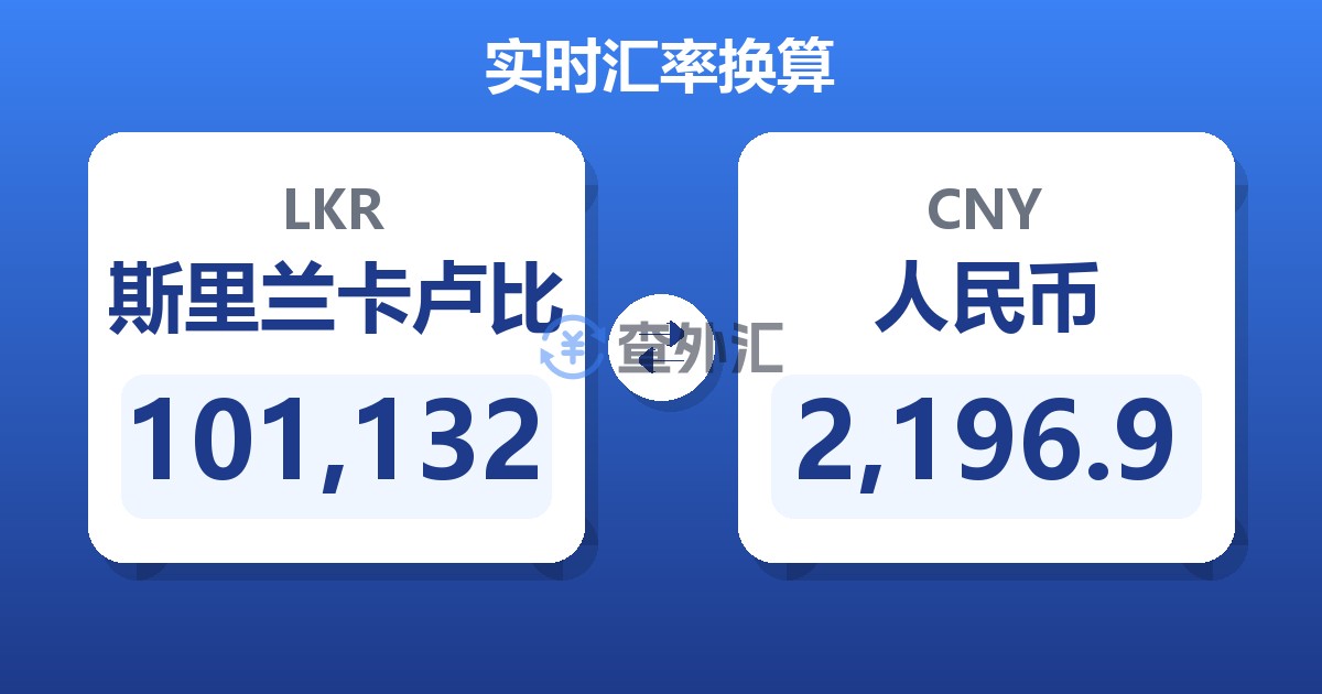 101,132斯里兰卡卢比兑人民币