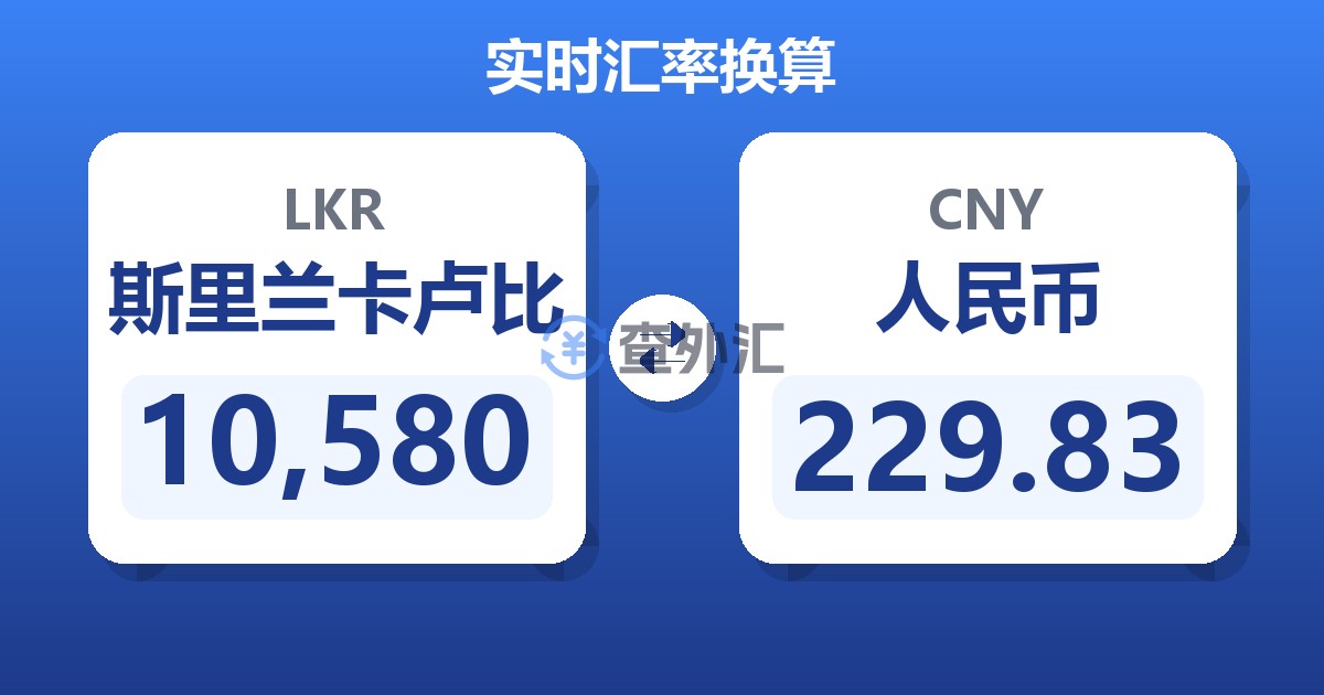 10,580斯里兰卡卢比兑人民币