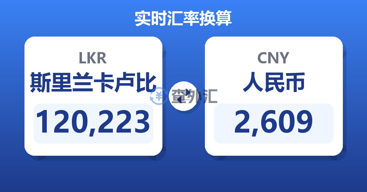 120,223斯里兰卡卢比兑人民币