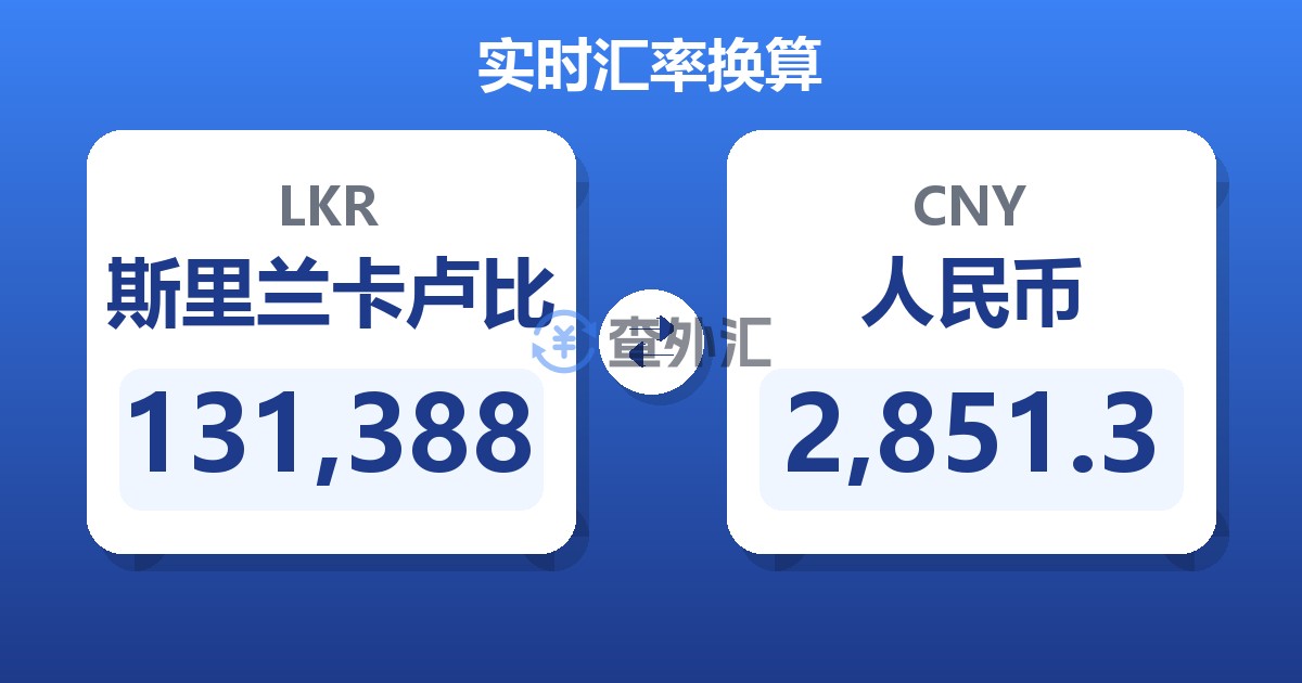 131,388斯里兰卡卢比兑人民币