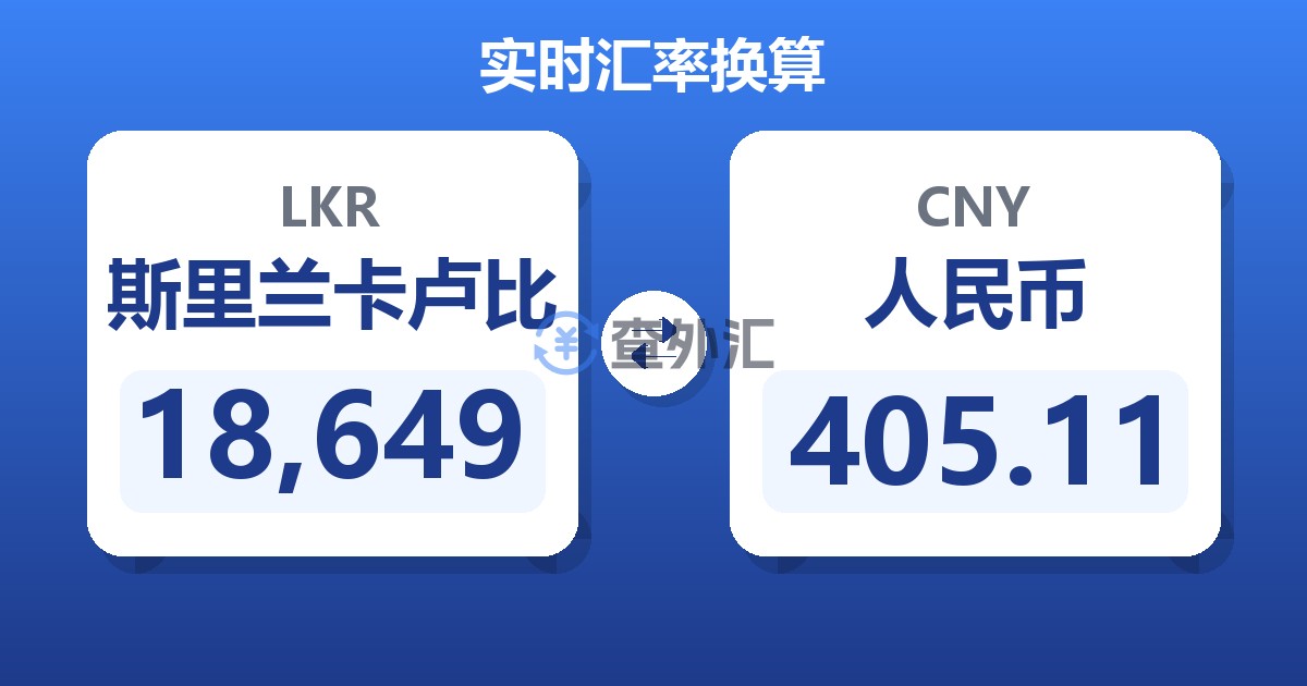 18,649斯里兰卡卢比兑人民币