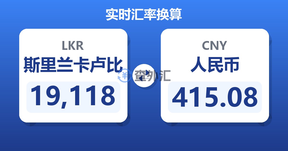 19,118斯里兰卡卢比兑人民币